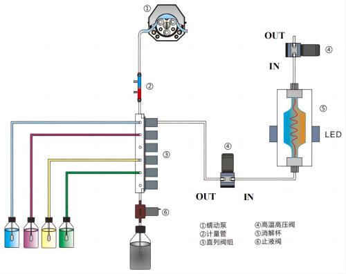 消解室演示圖(1).png 消解室演示圖(1).png
